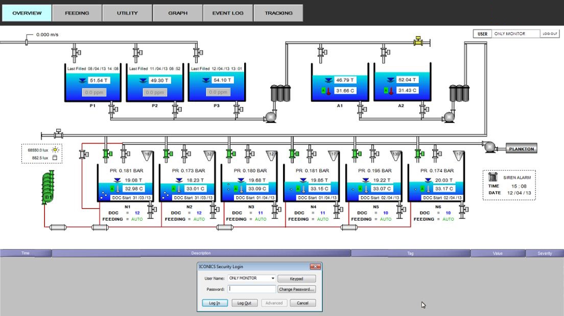 HMI PLC for large aquaculture farms